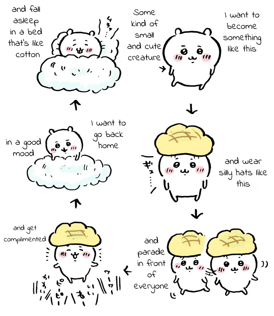 Manga Page